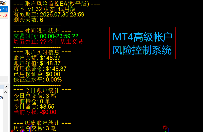 限制人性风控系统MT4授权版